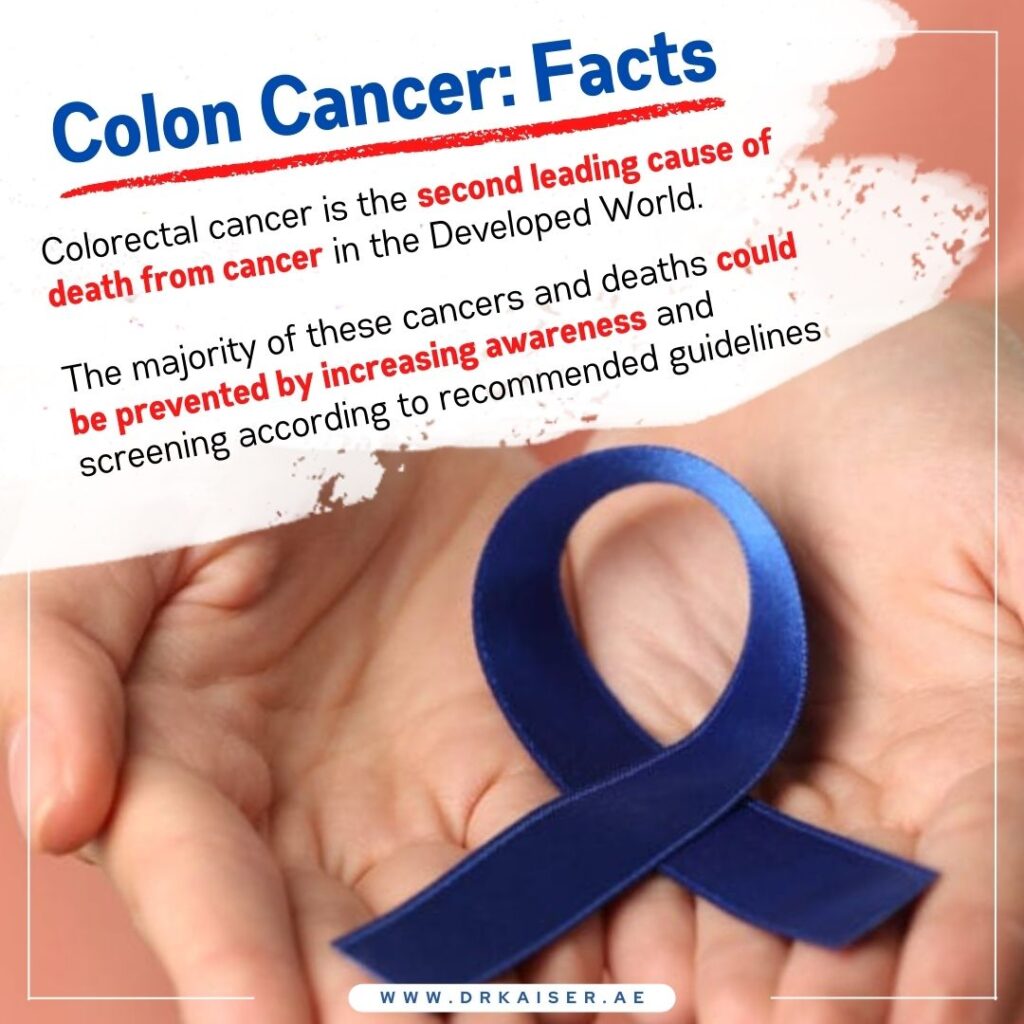 Colon Cancer Facts Dr Kaiser Raja Consultant Gastroenterologist Dubai