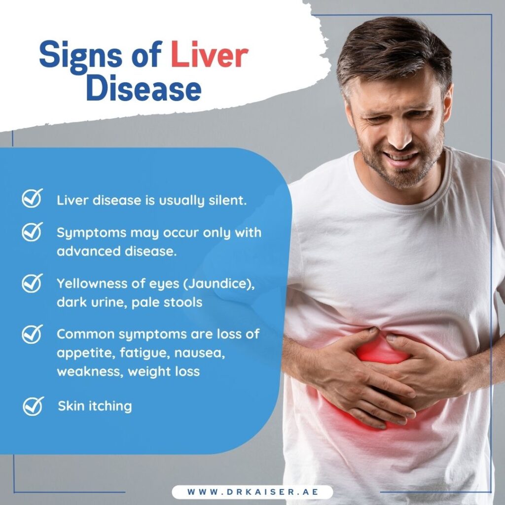 Signs of Liver Disease - Dr Kaiser Raja